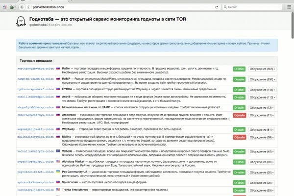 Купить наркотики онлайн