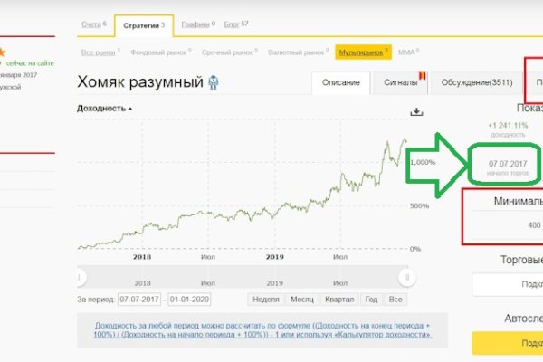 Кракен торговая площадка даркнет