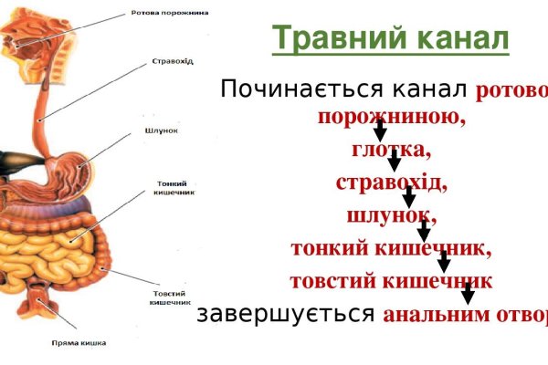 Кракен верификация