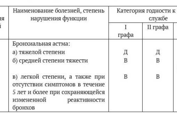 Kraken сайт kraken clear com