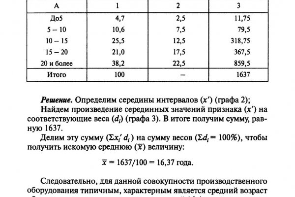 Кракен наркоз магазин